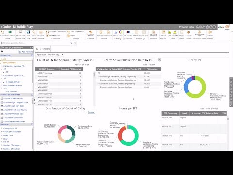 Self-serve Analytics-Merging data from additional sources into existing eQube-BI snapshot