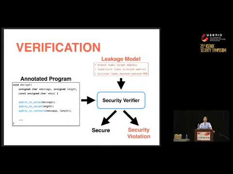USENIX Security '16 - Verifying Constant-Time Implementations