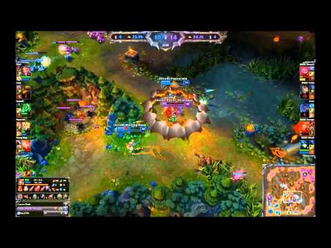 [League of Legends] Strategas Mechanics