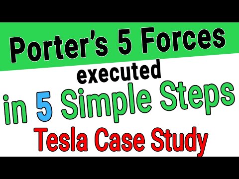 , title : 'Porter's 5 Forces (Tesla Example) - How to do an Industry Analysis - Porters 5 Forces Explained'