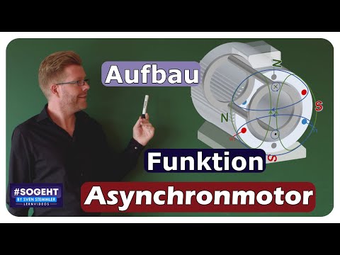 Asynchronmotor in Aktion: So funktioniert er im Detail - einfach und anschaulich erklärt