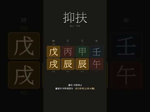 누르고 보태다, 억부