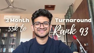 I went from the 55k in NEET-PG ‘25 to AIR 93 in Nov ‘25 INICET in 3 months, BUT…..