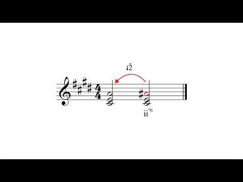 Applied Harmony #36 - Neapolitan harmony Part 1