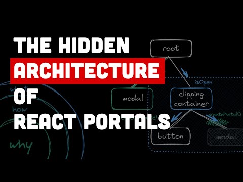 Senior-Level Understanding of React Portals