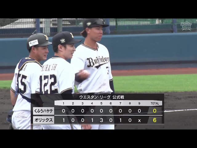 【ファーム】完封リレー!! バファローズ・村西良太 味方の守備にも助けられ無失点投球!! 2025年6月8日 オリックス・バファローズ 対 くふうハヤテベンチャーズ静岡