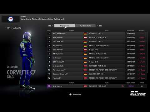 SofaRacer - Gr 3 - Liga C - Rennen 3 - Autodromo Monza