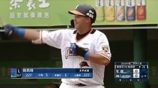 [閒聊] 為什麼統一不給姚雨翔上一軍練練?