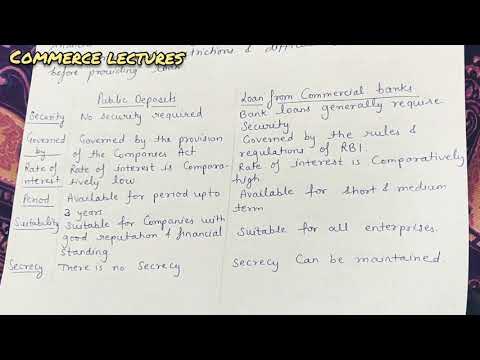 owners fund and borrowed fund meaning features sources of finance on the basis of ownership