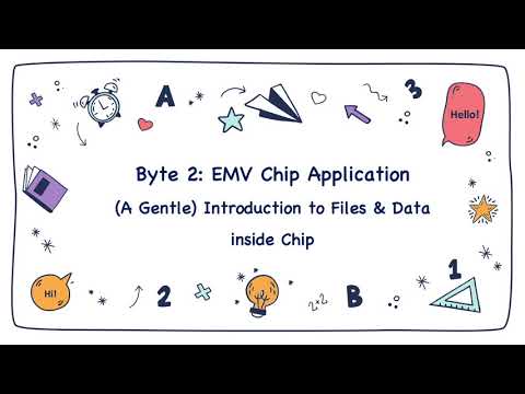 EMV Series - Byte 2 - Introduction to Files & Data inside Chip