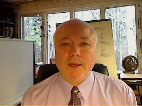 Product Development: The Right Way