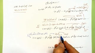 2 🗍  الضمير لا يعود على جملة image