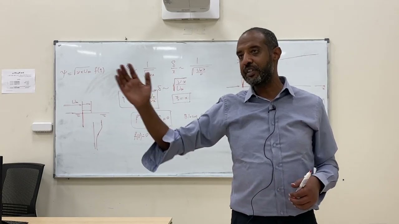 Lecture 9 - Boundary Layer Theory