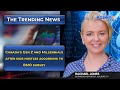 Canada’s Gen Z and Millennials after side hustles according to BMO survey