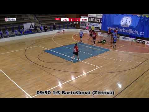 KM Automatik FBK Jičín - Panthers Praha - 30.01.2021