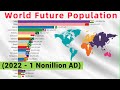 Most Populated Countries In The Future 2022 1 Nonillion AD World Population Projection