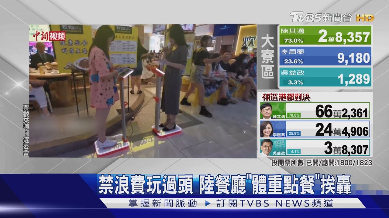 禁浪費玩過頭 陸餐廳「體重點餐」挨轟