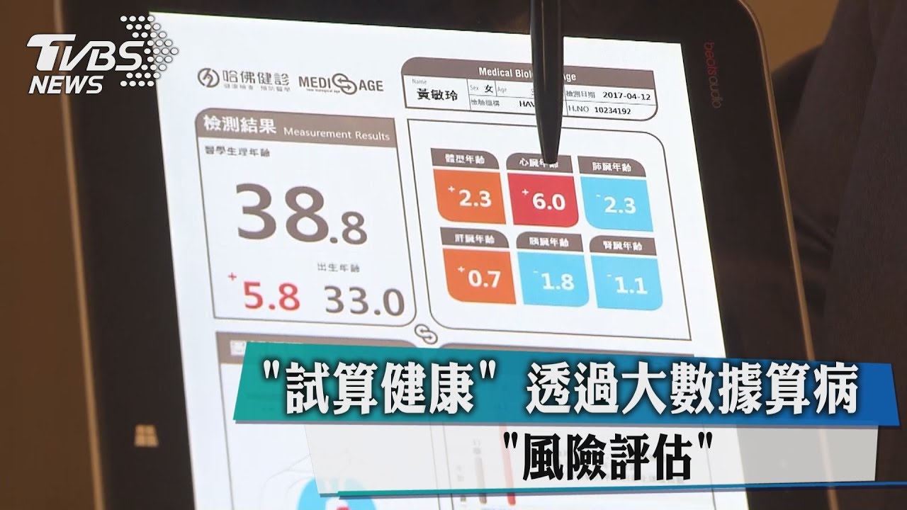 「試算健康」透過大數據算病 「風險評估」