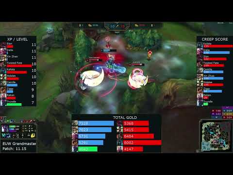 Trundle Support & Ziggs vs Rakan & Kalista - EUW Grandmaster 2/2/16 Patch 11.15 Gameplay