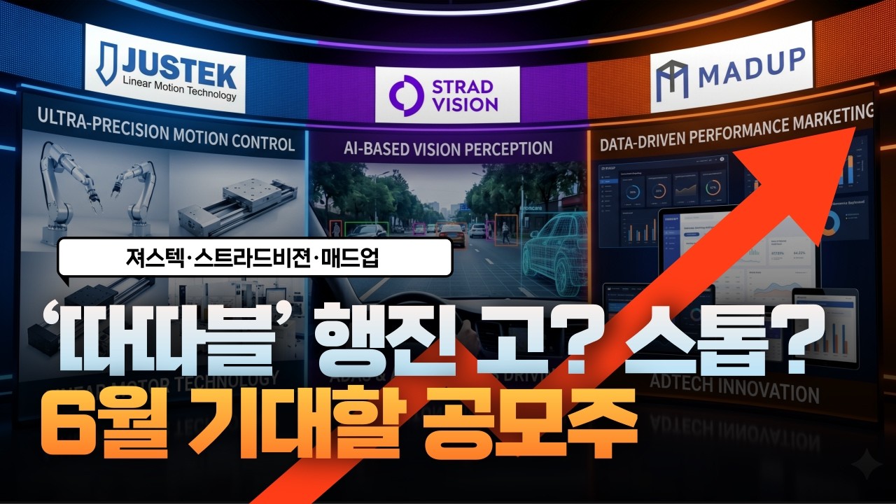 ‘따따블’ 행진 고? 스톱?…6월 기대할 공모주는 [주리핑룸]