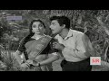 Anbulla Maan Vizhiyae Kuzhandaiyum Deivamum