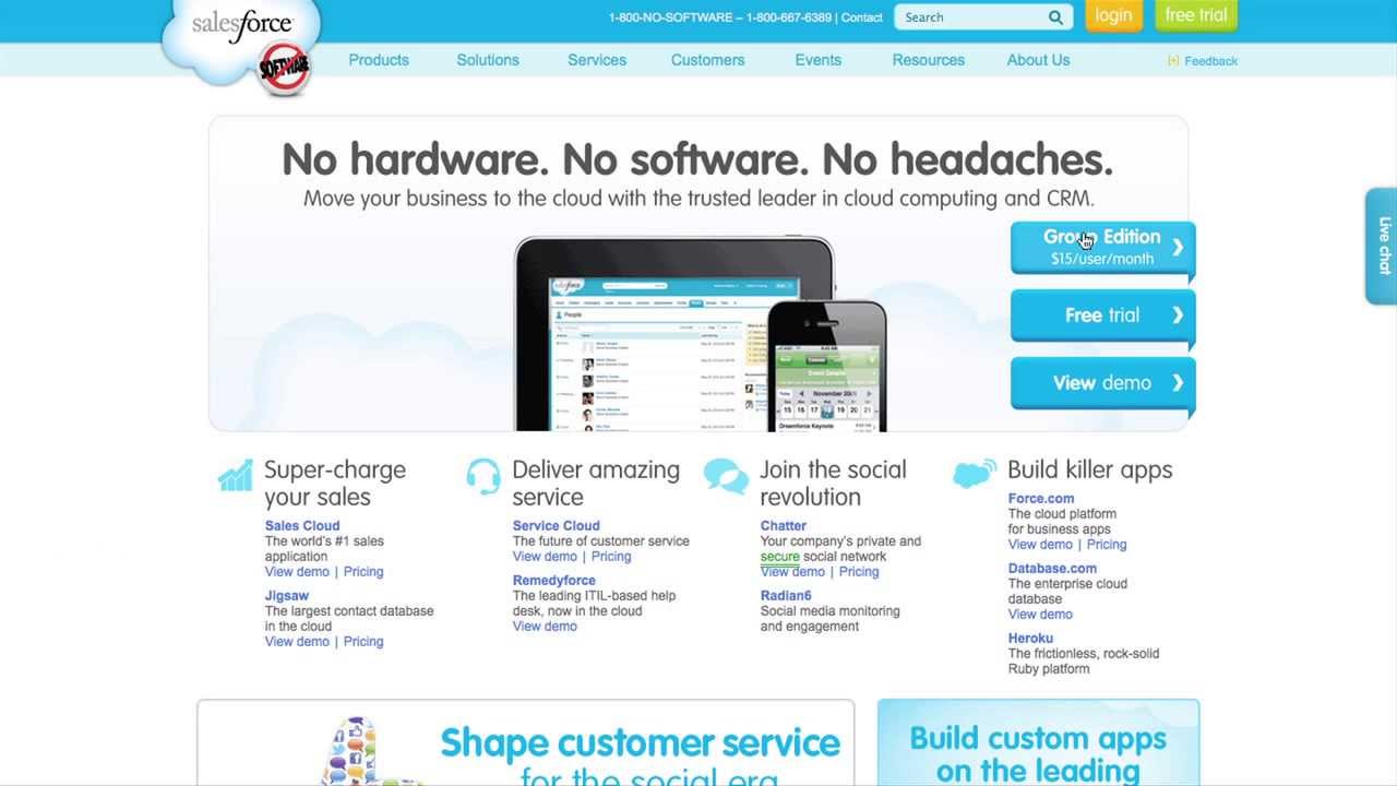 RMG - LinkedIn Sales Navigator for Salesforce CRM