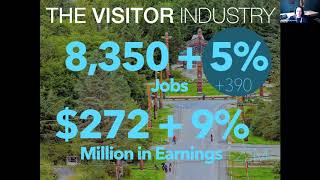 Download lagu Weekly Luncheon Series: Meilani Schijvens - Southeast By the Numbers mp3 Download lagu Weekly Luncheon Series: Meilani Schijvens - Southeast By the Numbers mp3