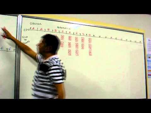 sistema operacional - exercicio escalonamento