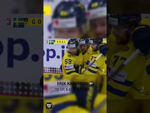 2024 IIHF World Championship Recap: Erik Karlsson 🐧