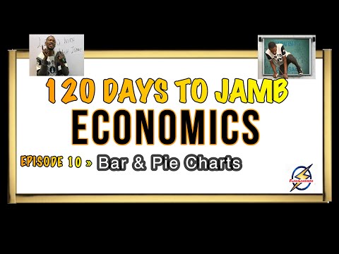 Bar & Pie Charts » 120 Days To Jamb Economics - Episode 10