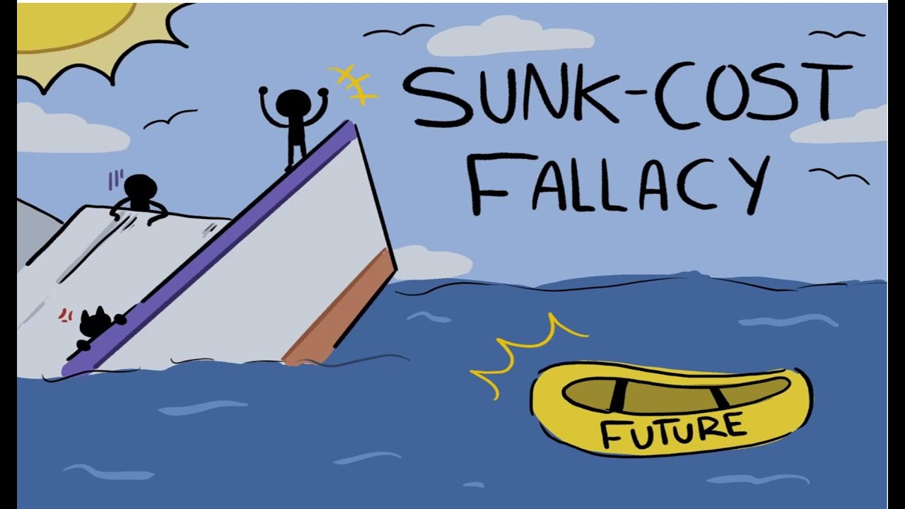 The Sunk-Cost Fallacy Explained