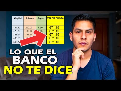 , title : 'Cómo PREPAGAR un CRÉDITO 💰¿Conviene reducir el PLAZO o CUOTA? - Decisión Inteligente🧠'