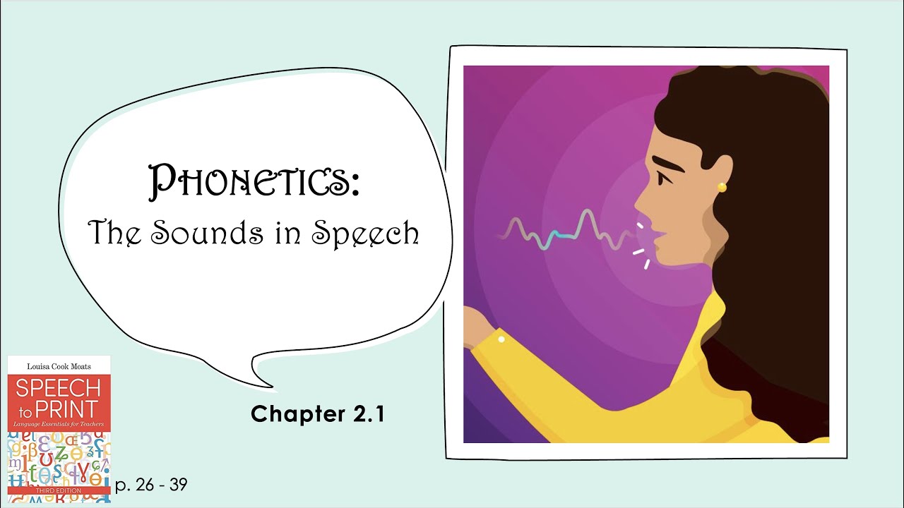 Ch 2.1 - Speech to Print - Phonological Awareness