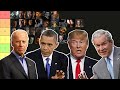 The Presidents Rank Every Treyarch Zombies Character