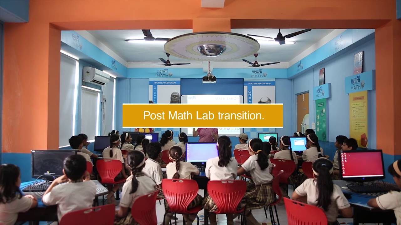 Introduction to the Math Lab