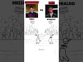 Eminem forever 😂😂😂 ll Ronaldo vs messi 💀💀 ll subscribe