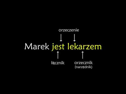 Orzeczenie imienne