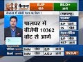 LS Bypoll Results: BJP lead by 10362 votes in Palghar, NCP lead by 3287 votes in Bhandara