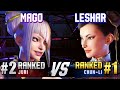 SF6 ▰ MAGO (#2 Ranked Juri) vs LESHAR (#1 Ranked Chun-Li) ▰ High Level Gameplay