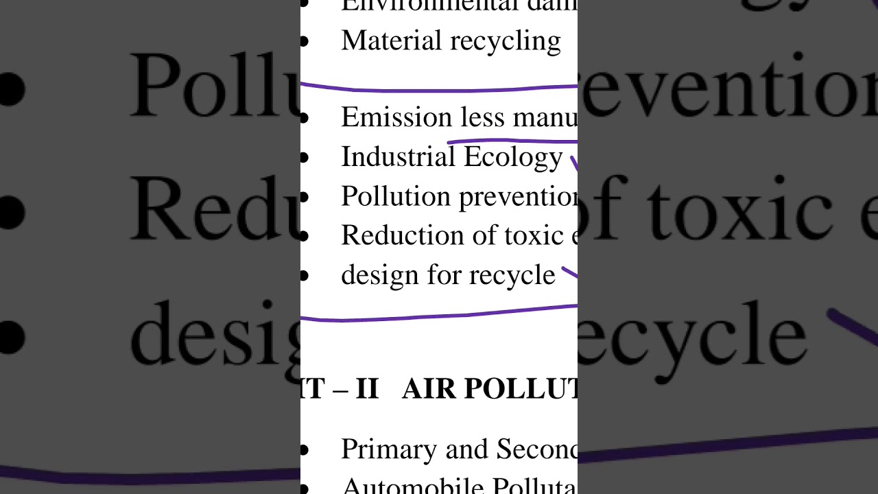 Pass easy in Green Manufacturing Design and Practices | R2021 | CME349 | GMDP | DHRONAVIKAASH