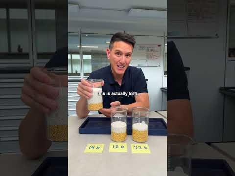 The difference between 14 karat, 18 karat and 22 karat gold. Explained! Follow for more :)