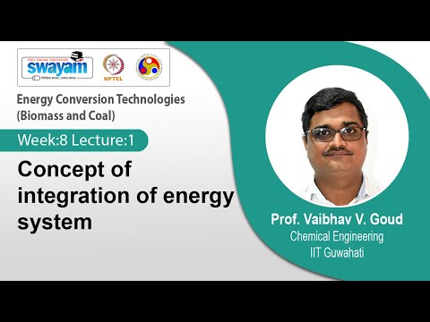 Energy Conversion Technologies Biomass And Coal Introduction Video