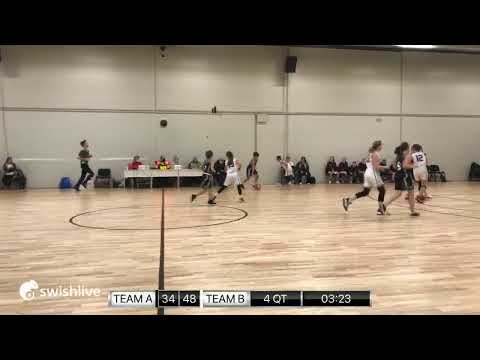 U12 5.forduló (Camugo) B csoport Repülő Mókusok - Gödi Kiscicák