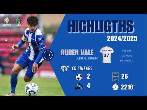 Ruben Vale 37 - Highlights (Campeonato Portugal - Clube Desportivo de Cinfães)