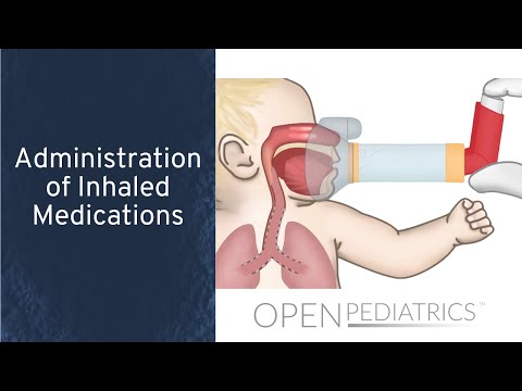 Administration of Inhaled Medications