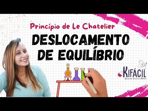 Deslocamento de Equilíbrio - Princípio de Le Chatelier