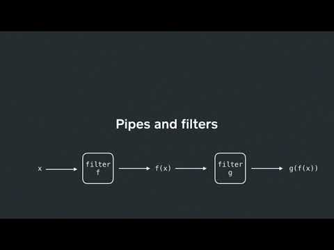 Let’s build a Markdown parser!