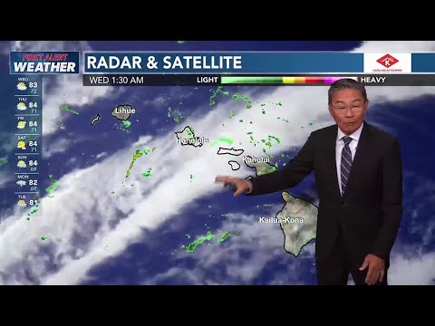HNN Sunrise Weather Report: Wednesday, Mar. 19, 2025
