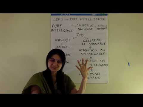 Yoga Vasistha - Part 05 [Pages 36-37] by Ekta Bathija