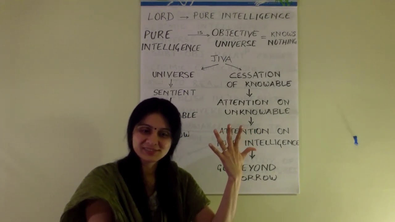 Yoga Vasistha - Part 05 [Pages 36-37] by Ekta Bathija